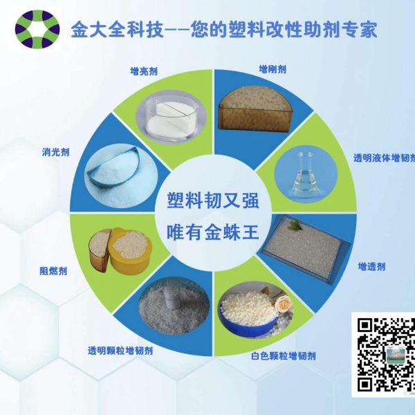 现货供应东莞TPU鞋材专用塑料粉末消光剂